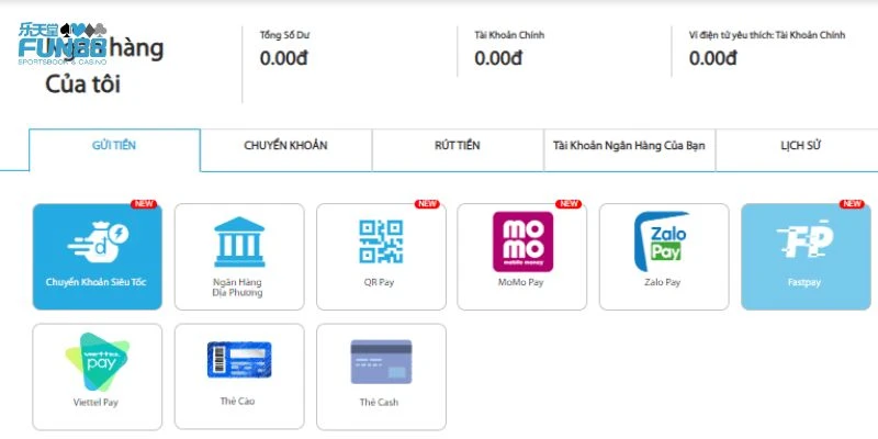 Tìm hiểu về quy trình rút tiền Fun88
